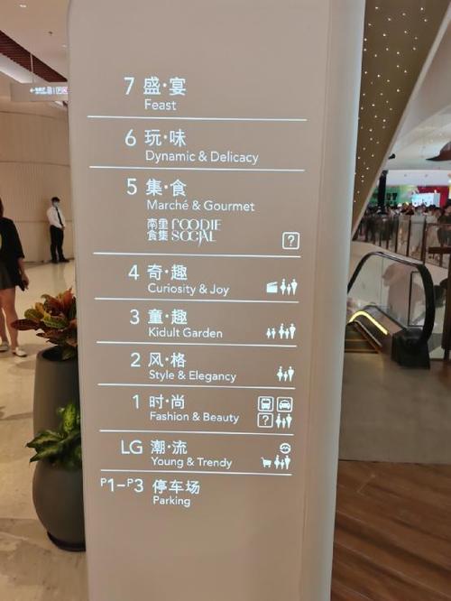 瑞虹天地太阳宫停车费多少?181停车收费-图2 瑞虹天地太阳宫停车费多少?181停车收费-图2