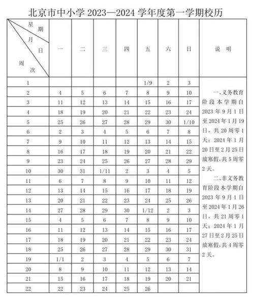 2023至2024暖气收费时间及优惠点？4月1旧最消收费项i目-图3