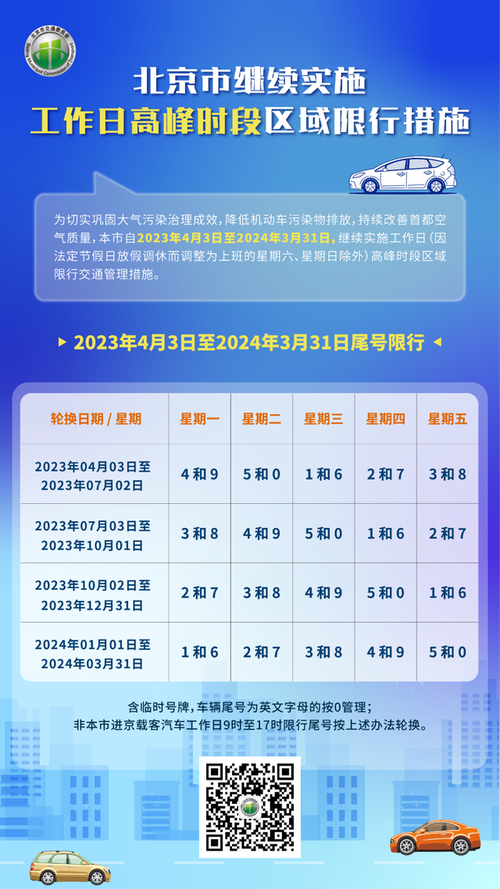 2023至2024暖气收费时间及优惠点？4月1旧最消收费项i目-图2