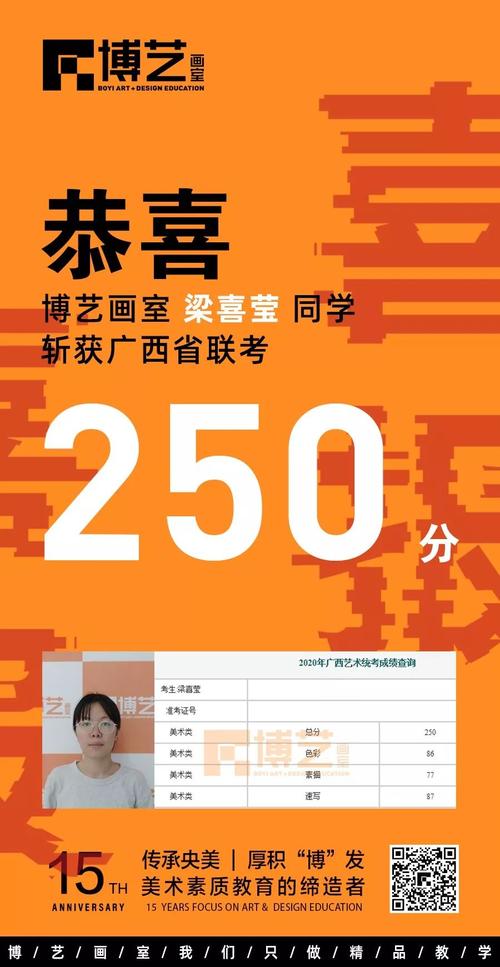 请问福州博艺画室的收费标准是怎样的?是一天?太原博艺画室怎么收费-图2 请问福州博艺画室的收费标准是怎样的?是一天?太原博艺画室怎么收费-图2