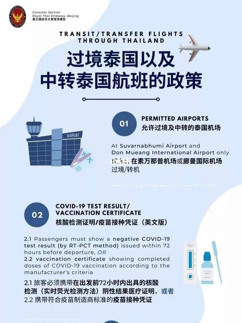 泰国托运液体规定？泰国航班托运要收费吗