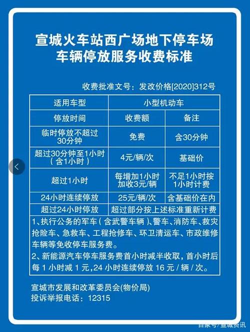 天津火车站停车场停一天要多少钱?天津东站停车场收费标准-图2 天津火车站停车场停一天要多少钱?天津东站停车场收费标准-图2