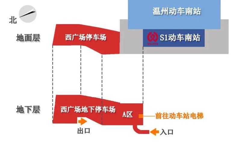 温州火车站地下商城有停车场吗？温州火车站停车场怎么收费