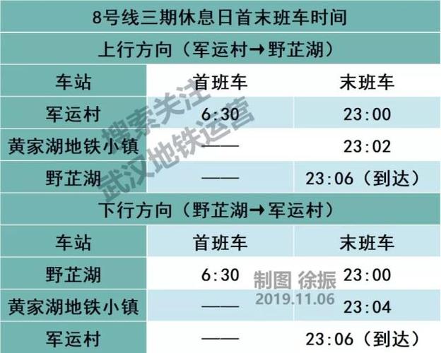 武汉地铁多久收超时费?武汉地铁超时收费-图2 武汉地铁多久收超时费?武汉地铁超时收费-图2