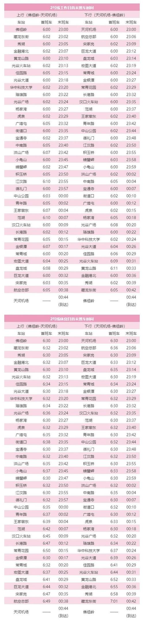 武汉地铁多长时间算超时？武汉地铁超时收费多少钱