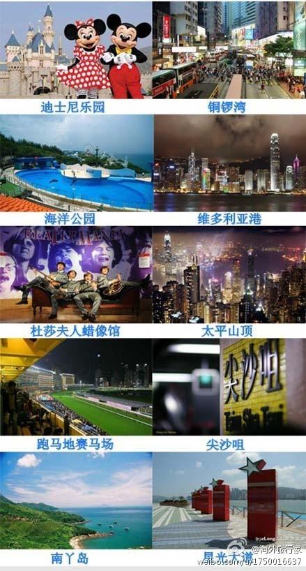 港澳游通行免签吗？香港景点收费吗