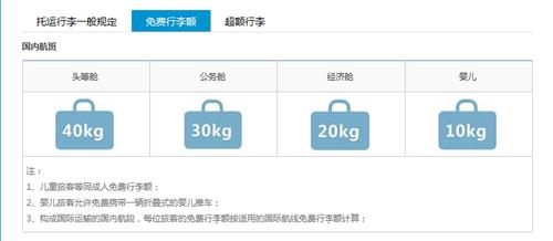 托运行李20kg超出1kg以内怎么算?行李超了15斤怎么收费-图3 托运行李20kg超出1kg以内怎么算?行李超了15斤怎么收费-图3