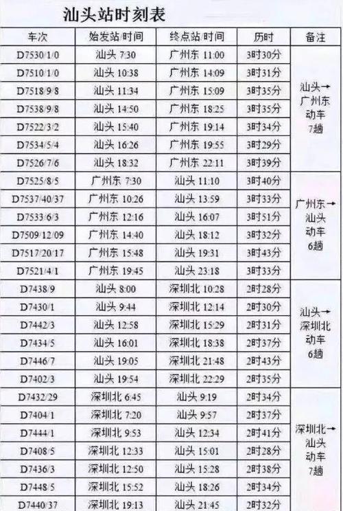 汕头181公交车时刻表?汕头高铁公交181收费-图2 汕头181公交车时刻表?汕头高铁公交181收费-图2