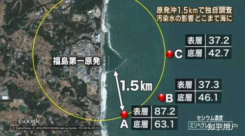 福岛核电站距离中国多远?湛江谷歌ktv收费贵吗-图2 福岛核电站距离中国多远?湛江谷歌ktv收费贵吗-图2
