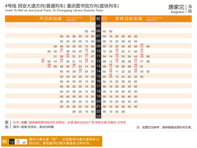 重庆轻轨计费标准?重庆地铁长途收费标准-图3 重庆轻轨计费标准?重庆地铁长途收费标准-图3