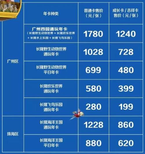 珠海长隆年卡使用规则？珠海长隆年卡怎么收费