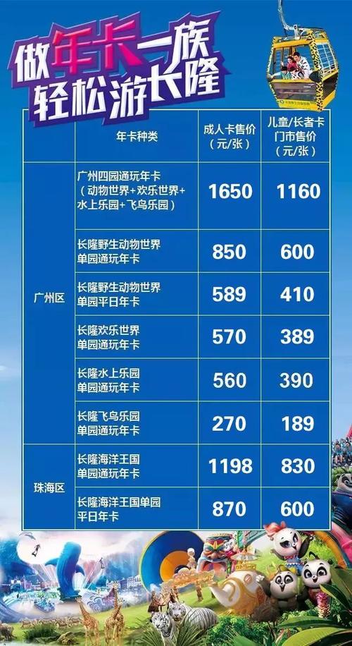 珠海长隆年卡划算吗？珠海长隆年卡怎么收费标准