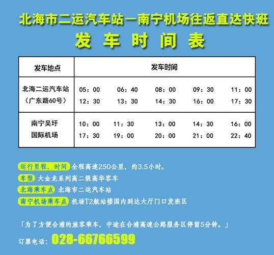 南宁机场停车费多少钱一天?走南宁机场高速 收费多少-图2 南宁机场停车费多少钱一天?走南宁机场高速 收费多少-图2