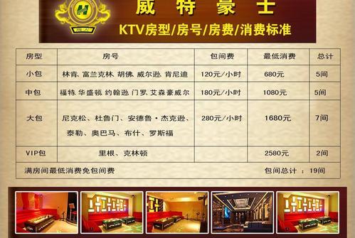 ktv包房最低消费标准可以包多久?6号包厢按时间收费-图1 ktv包房最低消费标准可以包多久?6号包厢按时间收费-图1