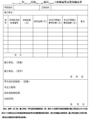 经营管理签证的总费用?签证认证收费-图2 经营管理签证的总费用?签证认证收费-图2