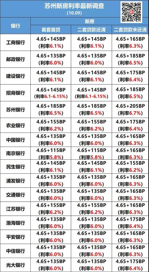 江苏大额存单哪个银行利率高?常州中银大厦停车收费-图2 江苏大额存单哪个银行利率高?常州中银大厦停车收费-图2