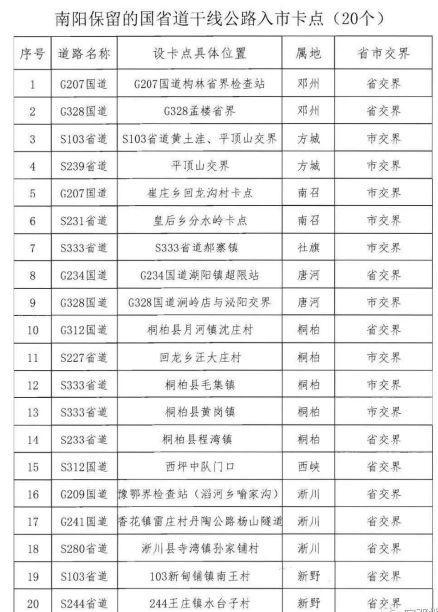 抚顺驾驶证体检地点？抚顺南阳收费站电话是多少