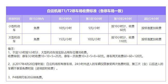 从广州机场打车费用?广州白云机场收费标准-图2 从广州机场打车费用?广州白云机场收费标准-图2
