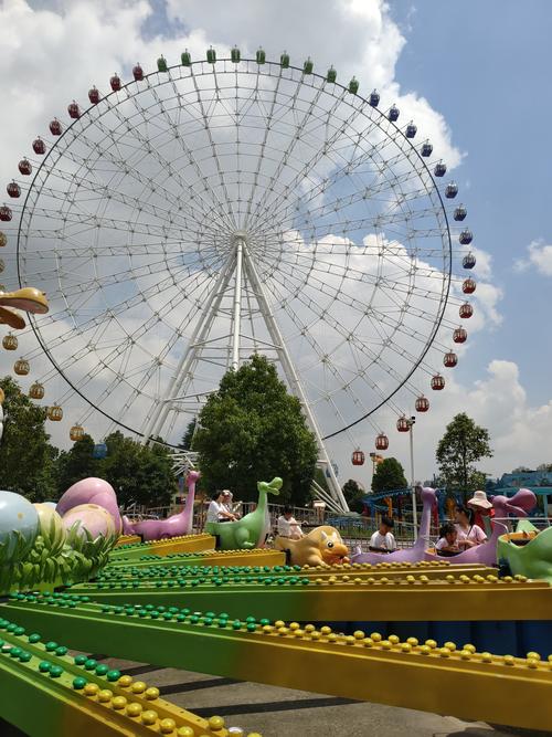 去贵阳欢乐世界，不玩进去要买票么？贵阳欢乐世界收费