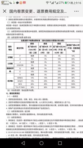 飞机退改签费用是怎么算的?国内机票改签怎么收费-图2 飞机退改签费用是怎么算的?国内机票改签怎么收费-图2