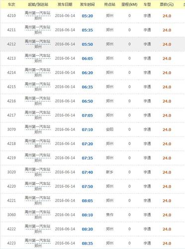 和县到泾县有直达车吗?和县去芜湖的大桥收费-图1 和县到泾县有直达车吗?和县去芜湖的大桥收费-图1