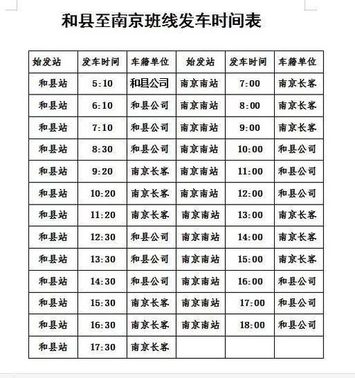 和县到泾县有直达车吗?和县去芜湖的大桥收费-图3 和县到泾县有直达车吗?和县去芜湖的大桥收费-图3