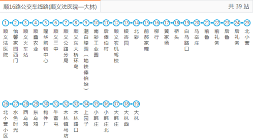 北京顺义16路公交车路线？花16路怎么分段收费