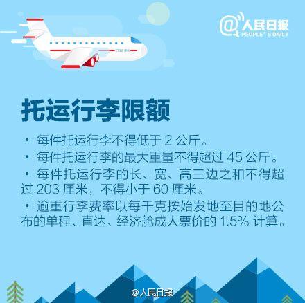 飞机行李托运超出重量如何计价?机场2017超重怎么收费-图3 飞机行李托运超出重量如何计价?机场2017超重怎么收费-图3