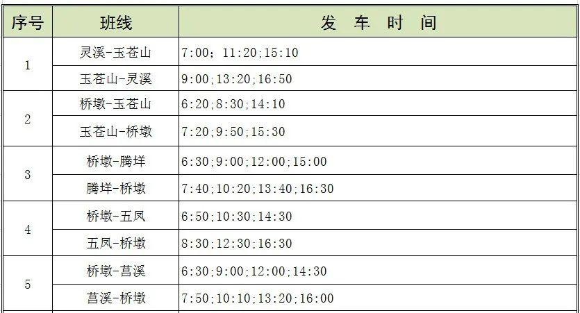 三明建宁到泉州市区的大巴车是几点发车的?一天有几趟?大概费用要多少?际口到际口收费站多远-图3 三明建宁到泉州市区的大巴车是几点发车的?一天有几趟?大概费用要多少?际口到际口收费站多远-图3