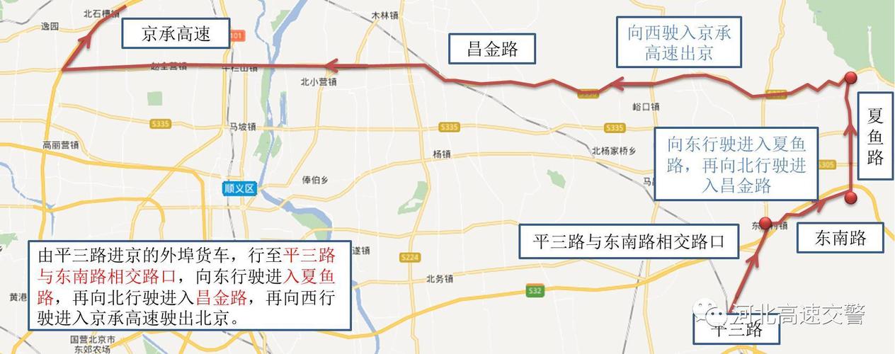京平高速六环到京承免费吗?京承高速收费明细表-图3 京平高速六环到京承免费吗?京承高速收费明细表-图3