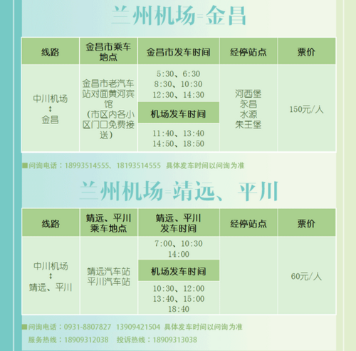 兰州中川机场哪里停车便宜又方便?兰州那里停车不收费-图3 兰州中川机场哪里停车便宜又方便?兰州那里停车不收费-图3