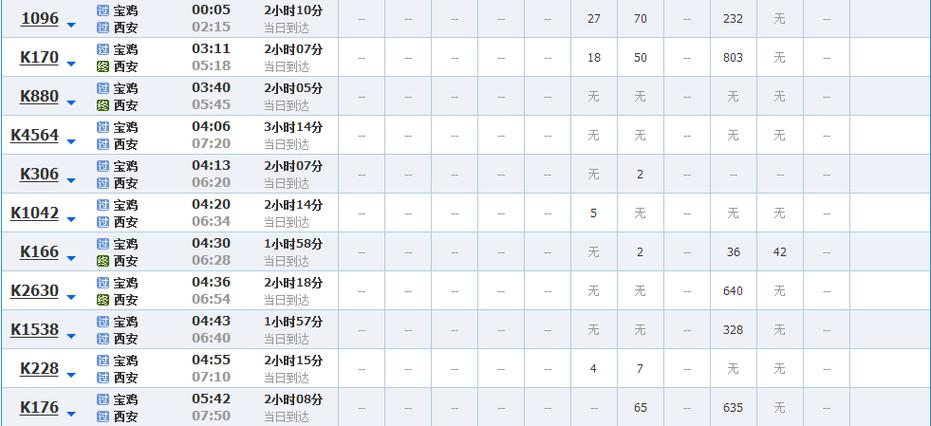 烟台高铁到洛阳几个小时?洛阳到烟台高速收费-图3 烟台高铁到洛阳几个小时?洛阳到烟台高速收费-图3