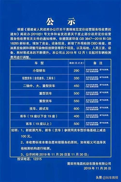 汽车年检新规定2023费用是多少?洛阳到烟台高速收费标准-图2 汽车年检新规定2023费用是多少?洛阳到烟台高速收费标准-图2