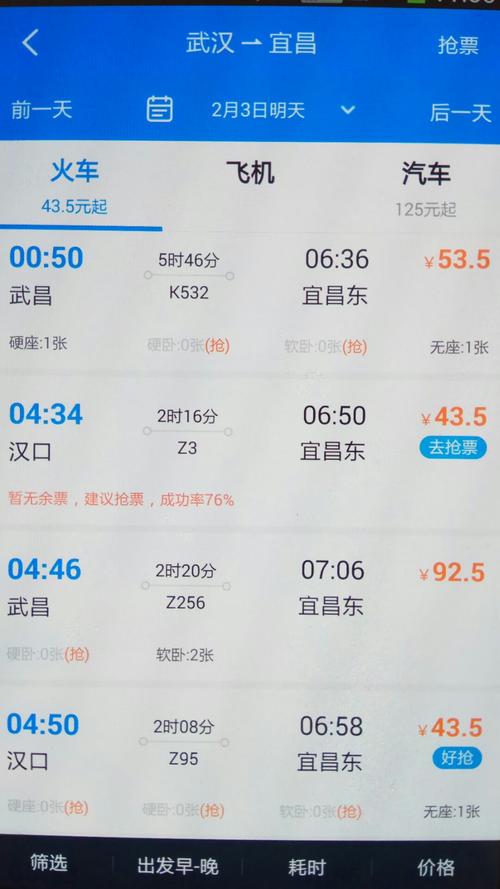 宜昌到武汉小车大概要多少油费?宜昌到武汉西收费标准-图2 宜昌到武汉小车大概要多少油费?宜昌到武汉西收费标准-图2