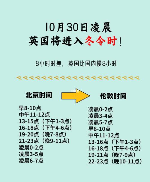 英国跟上海时差相差多少？英国上海电话收费标准