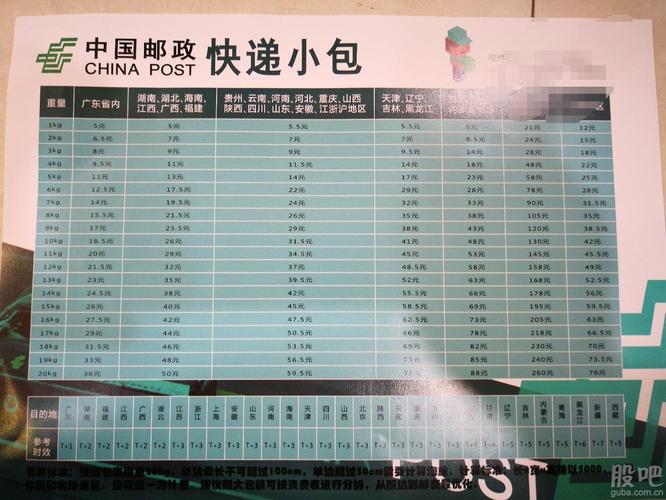 ems寄件收费标准?邮局ems取快递怎么收费标准-图3 ems寄件收费标准?邮局ems取快递怎么收费标准-图3