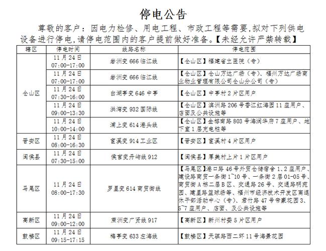 许昌什么地方停电2021年七月份?禹州停电车怎么收费-图1 许昌什么地方停电2021年七月份?禹州停电车怎么收费-图1