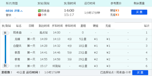 k604晚点原因?原平火车站停车收费-图2 k604晚点原因?原平火车站停车收费-图2