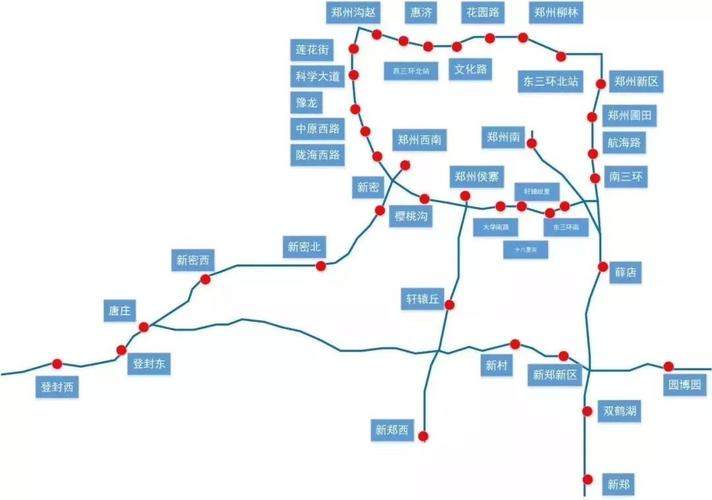 郑州都有哪几个高速入口?郑州南站收费站地图-图3 郑州都有哪几个高速入口?郑州南站收费站地图-图3