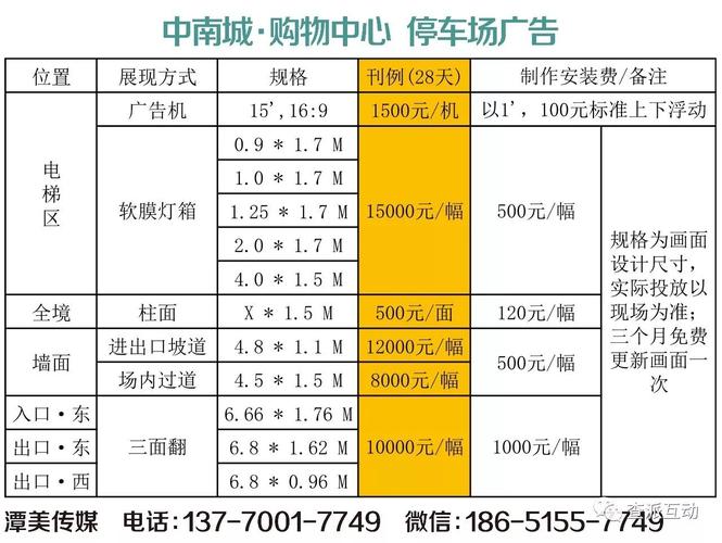 中南购物中心营业时间?中南商场停车收费标准-图1 中南购物中心营业时间?中南商场停车收费标准-图1