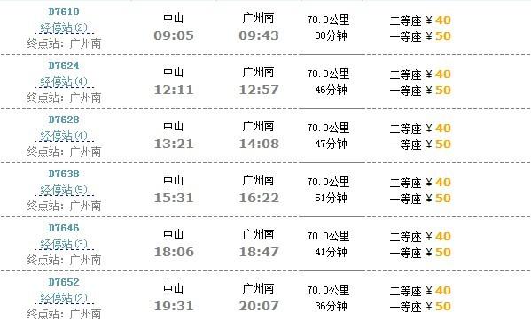 轻轨中山站或者中山北站有可以去民众的公交吗?中山K03收费怎么算的-图2 轻轨中山站或者中山北站有可以去民众的公交吗?中山K03收费怎么算的-图2