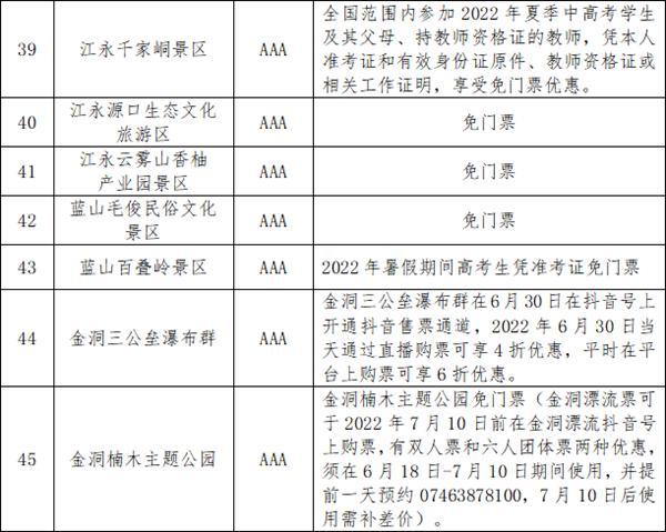 三A景区门票标准?3a风景区收费-图3 三A景区门票标准?3a风景区收费-图3