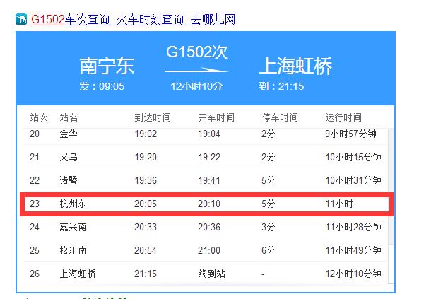 g1502次列车途径那些站？g1502高速收费