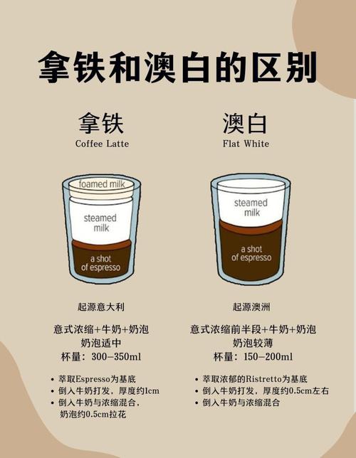 澳白和dirty有什么区别?澳大利亚高速收费颜色-图3 澳白和dirty有什么区别?澳大利亚高速收费颜色-图3