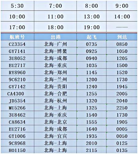 北京到北海的直达列车普通硬卧票价多少钱?北海火车站收费标准-图3 北京到北海的直达列车普通硬卧票价多少钱?北海火车站收费标准-图3
