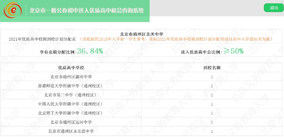 通州苏荷时代奥特莱斯营业时间?北京通州时代中学收费-图2 通州苏荷时代奥特莱斯营业时间?北京通州时代中学收费-图2