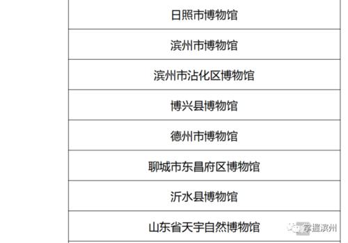 博兴博物馆开放时间？博兴县博物馆收费吗