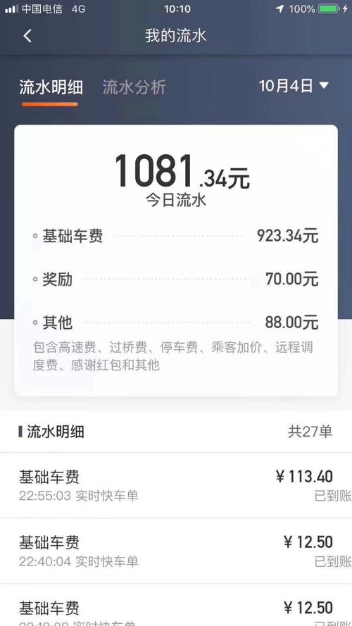 北京畅跑骑手详细规则？畅的租车 收费