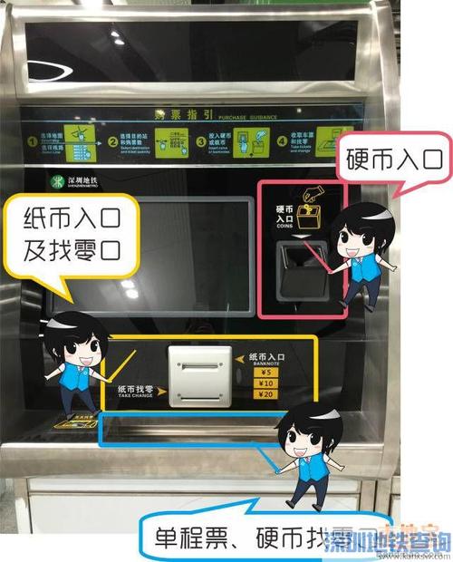 地铁商务车厢怎么收费?地铁14站收费-图2 地铁商务车厢怎么收费?地铁14站收费-图2