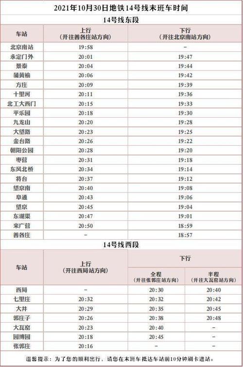 北京14号线地铁坐一圈花钱吗?地铁14站收费标准-图3 北京14号线地铁坐一圈花钱吗?地铁14站收费标准-图3
